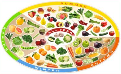 Screen Shot 2016-05-12 at 10.08.56 PM.png